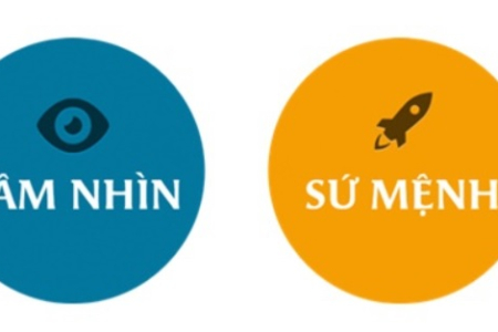 TẦM NHÌN, SỨ MỆNH